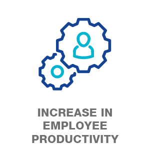 Increase in employee productivity