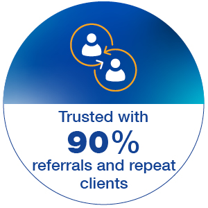 Trusted with 90% referrals and repeat clients